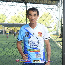 รวมรูปวันที่ 16-2-68